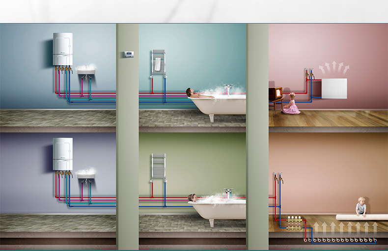 威能地暖，長沙地暖，威能壁掛爐，散熱片