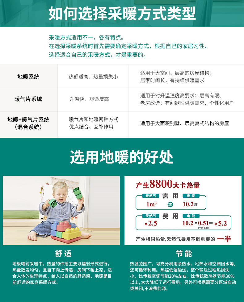 威能地暖，長沙地暖，威能壁掛爐，散熱片