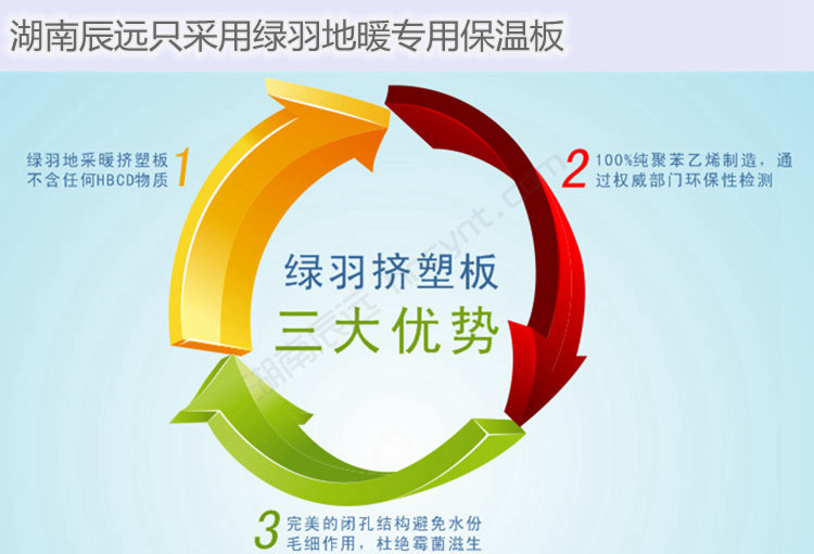 威能地暖，長沙地暖，威能壁掛爐，散熱片
