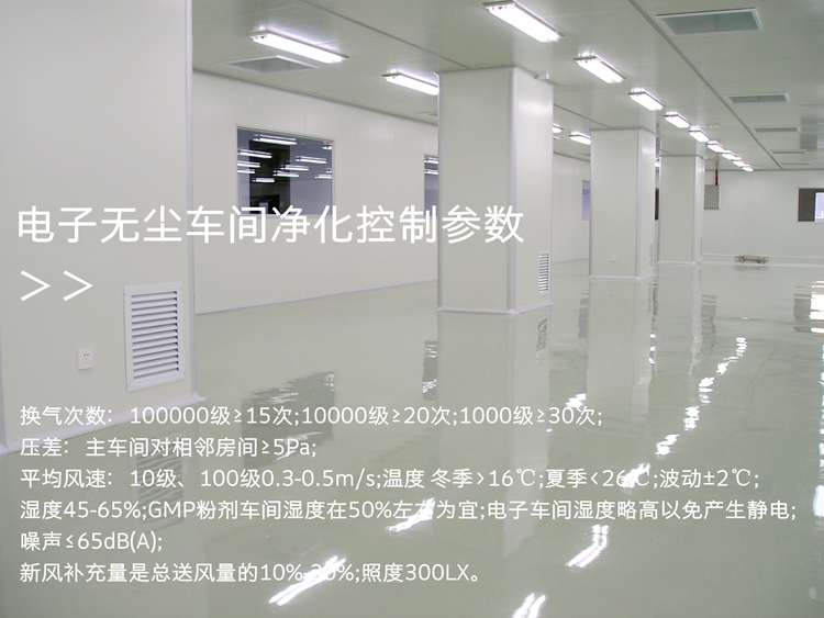 潔凈車間廠房、GMP凈化車間、凈化工程裝修、無塵廠房施工