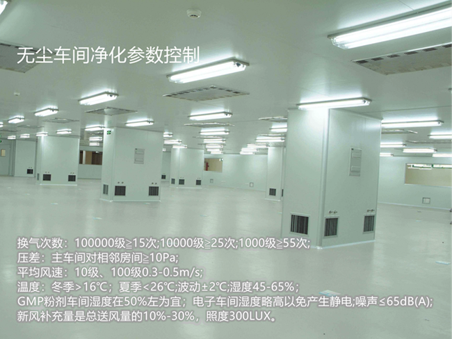 無塵車間凈化參數(shù)、潔凈車間廠房、GMP凈化車間、凈化工程裝修、無塵廠房施工