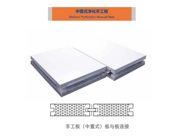 湖南凈化廠房、長沙凈化車間、西安潔凈車間、湖南中央空調(diào)、長沙中央空調(diào)、陜西中央空調(diào)、西安中央空調(diào)