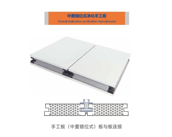 湖南凈化廠房、長沙凈化車間、西安潔凈車間、湖南中央空調(diào)、長沙中央空調(diào)、陜西中央空調(diào)、西安中央空調(diào)