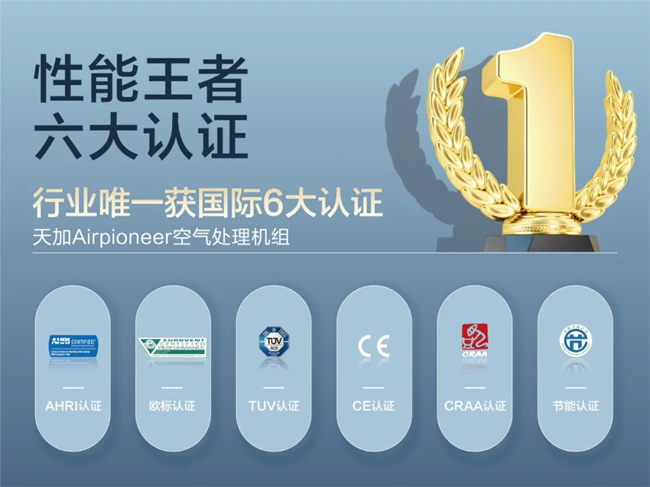 天加凈化空調(diào)、湖南凈化空調(diào)機房、長沙中央空調(diào)、西安中央空調(diào)