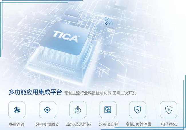 天加凈化空調(diào)、湖南凈化空調(diào)機房、長沙中央空調(diào)、西安中央空調(diào)