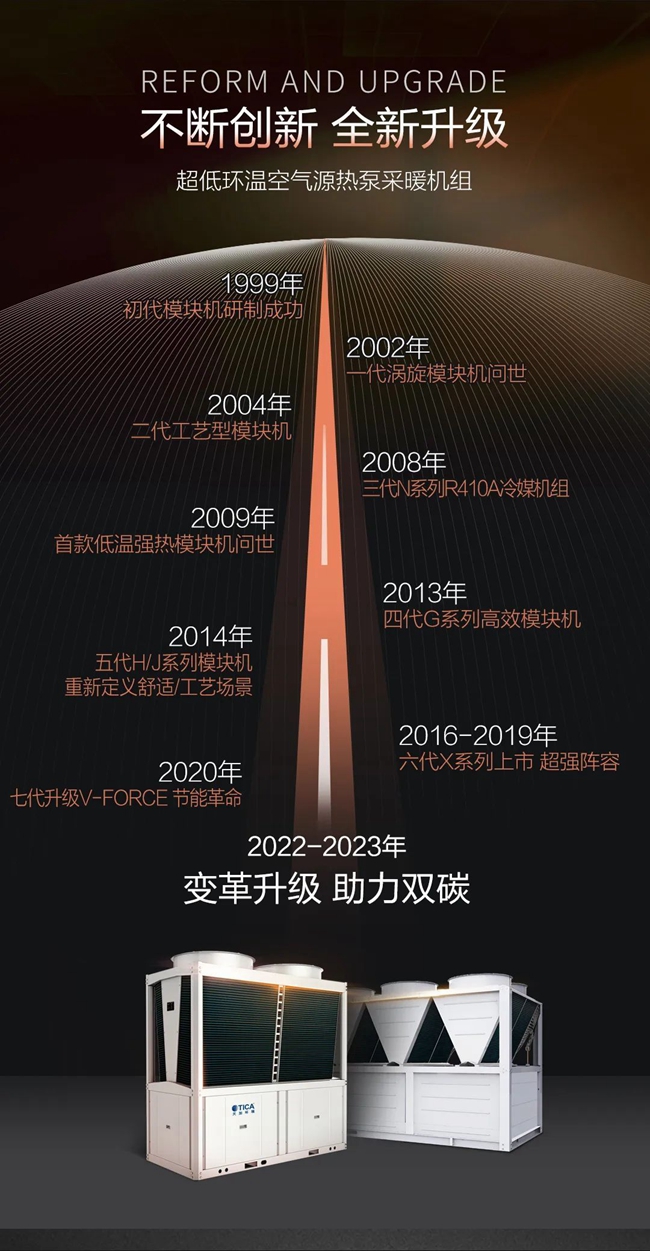 湖南凈化廠房、長沙凈化車間、西安恒溫恒濕無菌工廠、天加凈化空調(diào)、湖南凈化空調(diào)機房