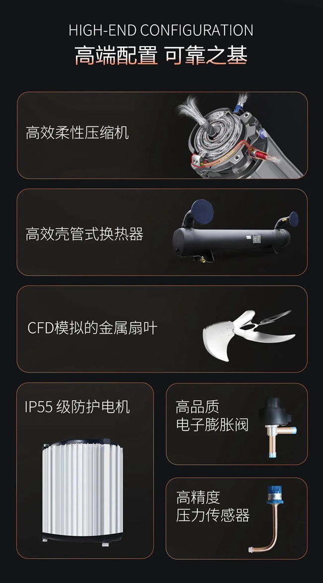 湖南凈化廠房、長沙凈化車間、西安恒溫恒濕無菌工廠、天加凈化空調(diào)、湖南凈化空調(diào)機房