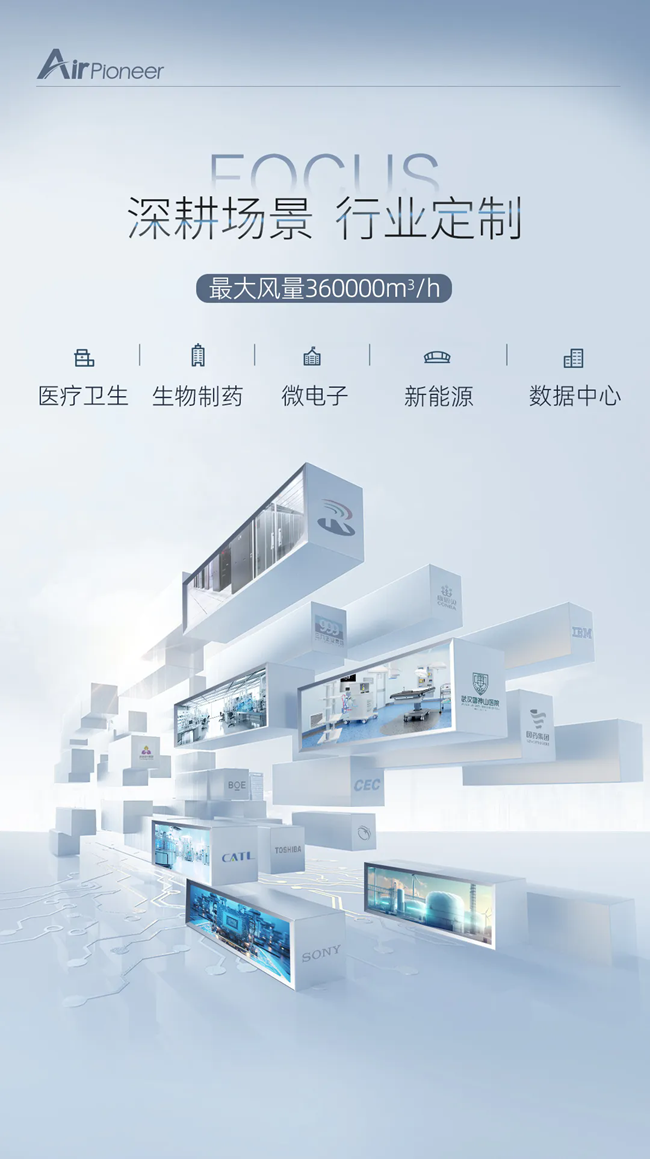 湖南凈化廠房、長沙凈化車間、西安恒溫恒濕無菌工廠、天加凈化空調(diào)、湖南凈化空調(diào)機(jī)房