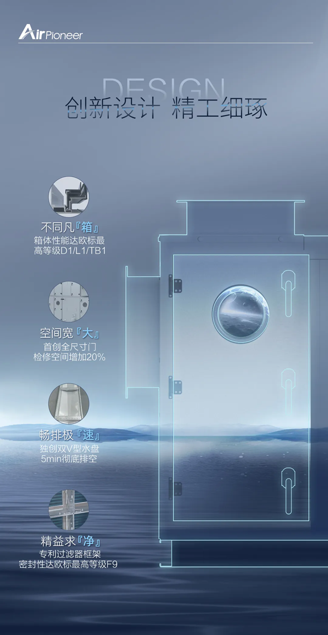 湖南凈化廠房、長沙凈化車間、西安恒溫恒濕無菌工廠、天加凈化空調(diào)、湖南凈化空調(diào)機(jī)房